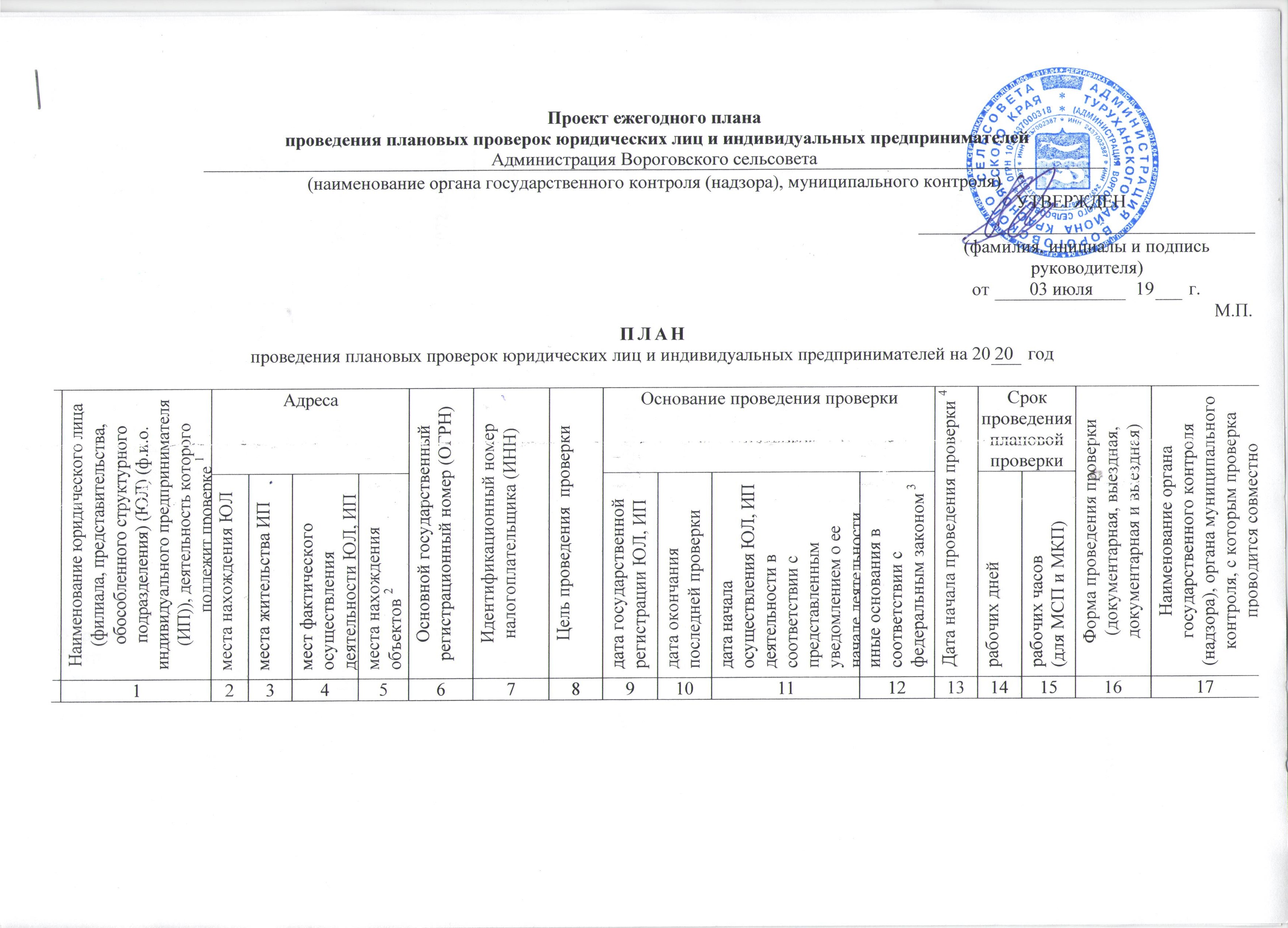 План проведения плановых проверок юридических лиц и индивидуальных предпринимателей на 2023 год